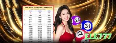 5905 Casino Elite v5.3.5 Screenshot 2 - ele777 🎰🔥 Sistema 666 na roleta: 6 unidades em 6 linhas — cobertura ampla com chance constante de small win! ⚖️💵